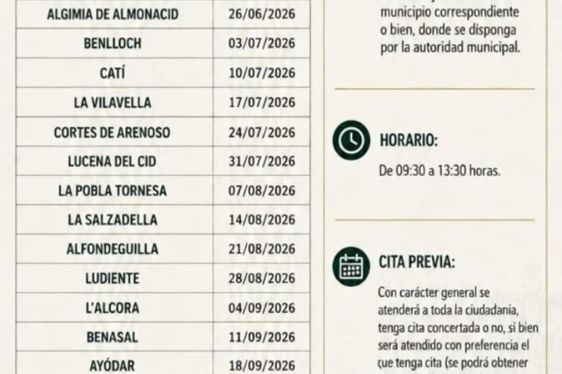 Cartel con información sobre desplazamientos intervención de armas Castellón Cartel con información sobre desplazamientos intervención de armas Castellón