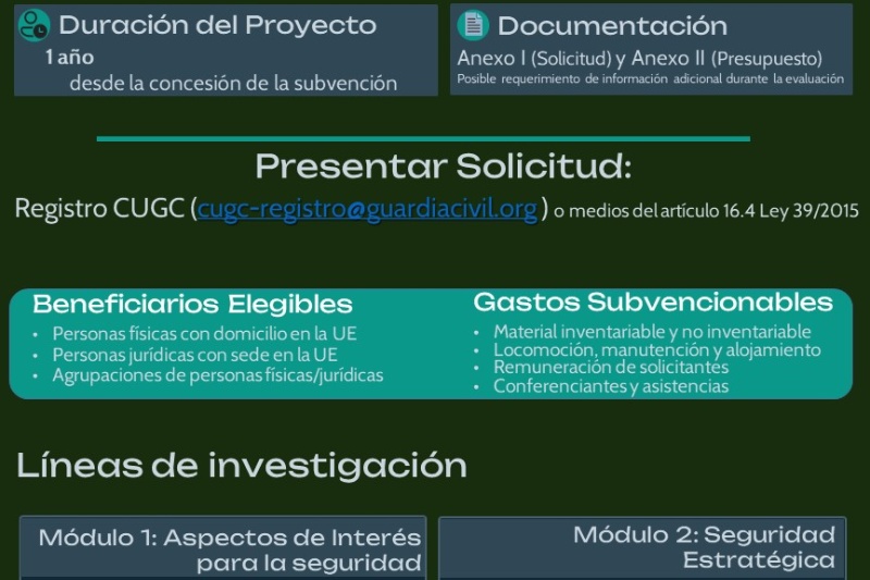 Centro Universitario de la Guardia Civil. Convocatoria de Subvenciones 2026 Centro Universitario de la Guardia Civil. Convocatoria de Subvenciones 2026