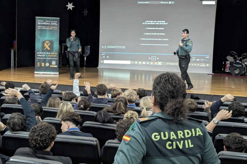 Participantes de Baleares en National Cyber League Participantes de Baleares en National Cyber League