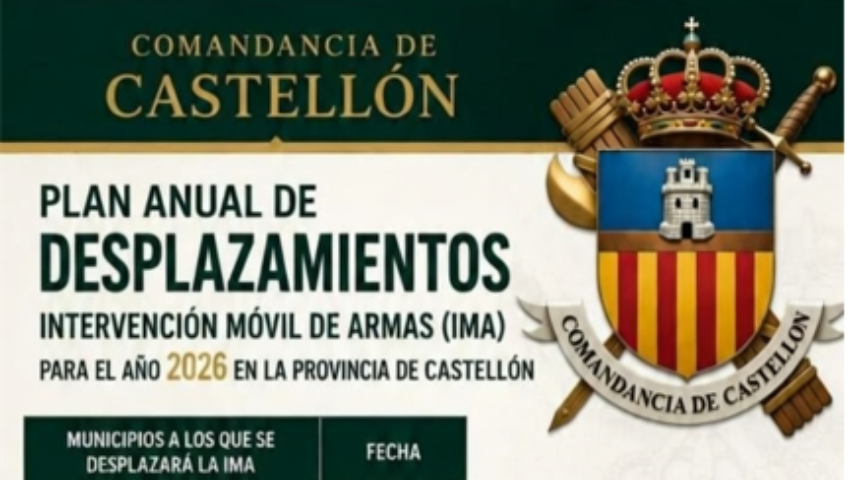 Plan anual de desplazamientos de la Intervención Móvil de Armas (IMA) – Año 2026
