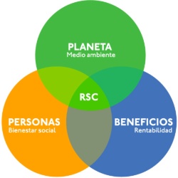 RSC-02