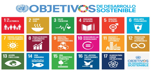 Objetivos desarrollo sostenible