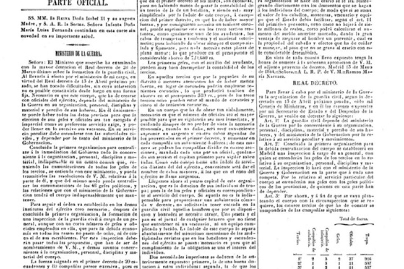 13 de mayo de 1844. Segundo decreto fundacional de la Guardia Civil