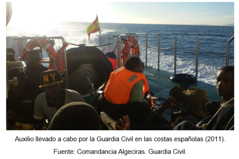 Auxilio llevado a cabo por la Guardia Civil en las costas españolas (2011). Fuente: Comandancia Algeciras. Guardia Civil.