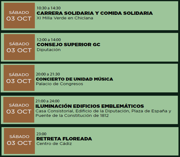 Actividades del día 3 de octubre de 2026