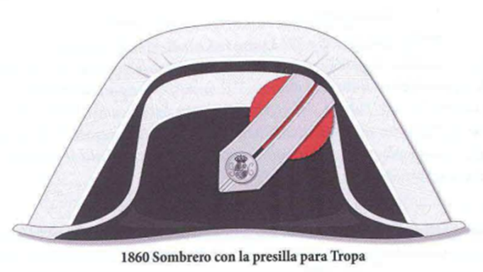 18 de mayo de 1860. Circular sobre primera reforma de las medidas del sombrero, disminuyendo su tamaño 18 de mayo de 1860. Circular sobre primera reforma de las medidas del sombrero, disminuyendo su tamaño